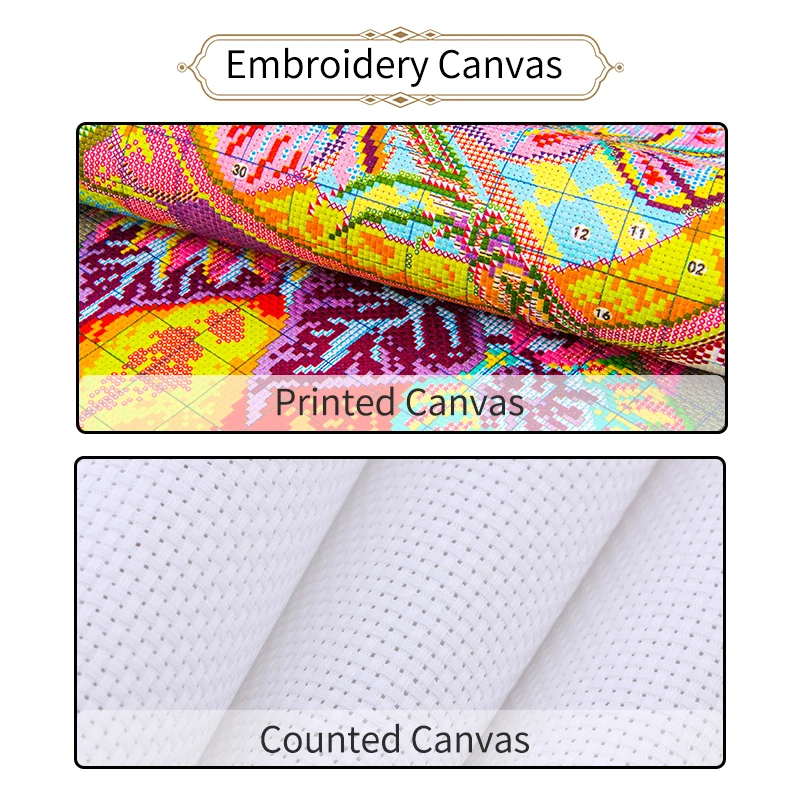 Joy sunday-Kit de point de cro - Embroidery Meaning avis et prix