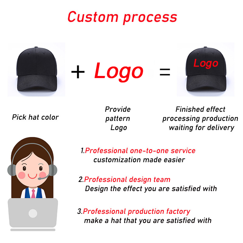 Casquette de protection solair - Embroidery Design Logo avis et prix