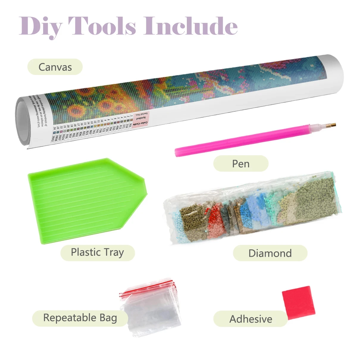 1 kit de peinture diamant 5D s - Embroidery Bali avis et prix